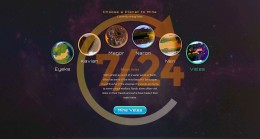 DappRadar ‘a Göre, Alien Worlds 11 Milyon Günlük İşlem ile En Çok Oynanan 1 Numaralı Blok Zinciri Oyunu Oldu