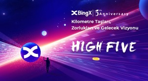 5. yıl dönümündeki BingX’in kilometre taşları, zorlukları ve gelecek vizyonu