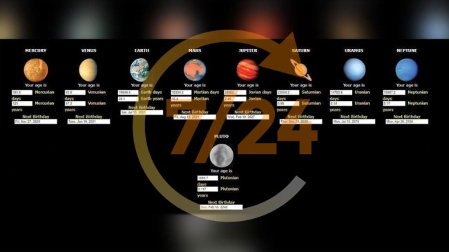 Diğer gezegenlerde kaç yaşındasınız?