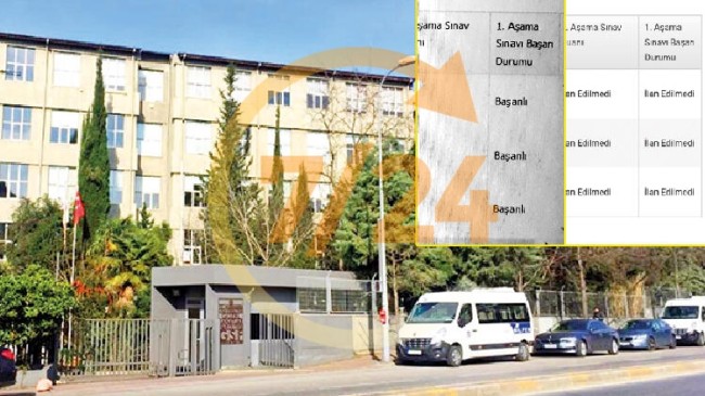 Marmara Üniversitesi’nde skandal! Aileler şikâyet etti